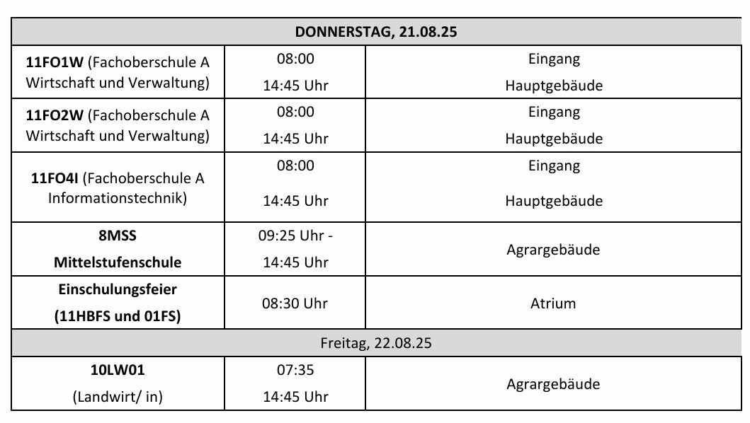 Einschulung 4.jpg